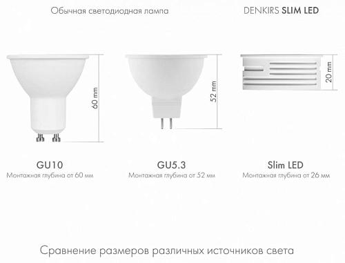 Модуль светодиодный Denkirs Slim LED DK3000-7W-M